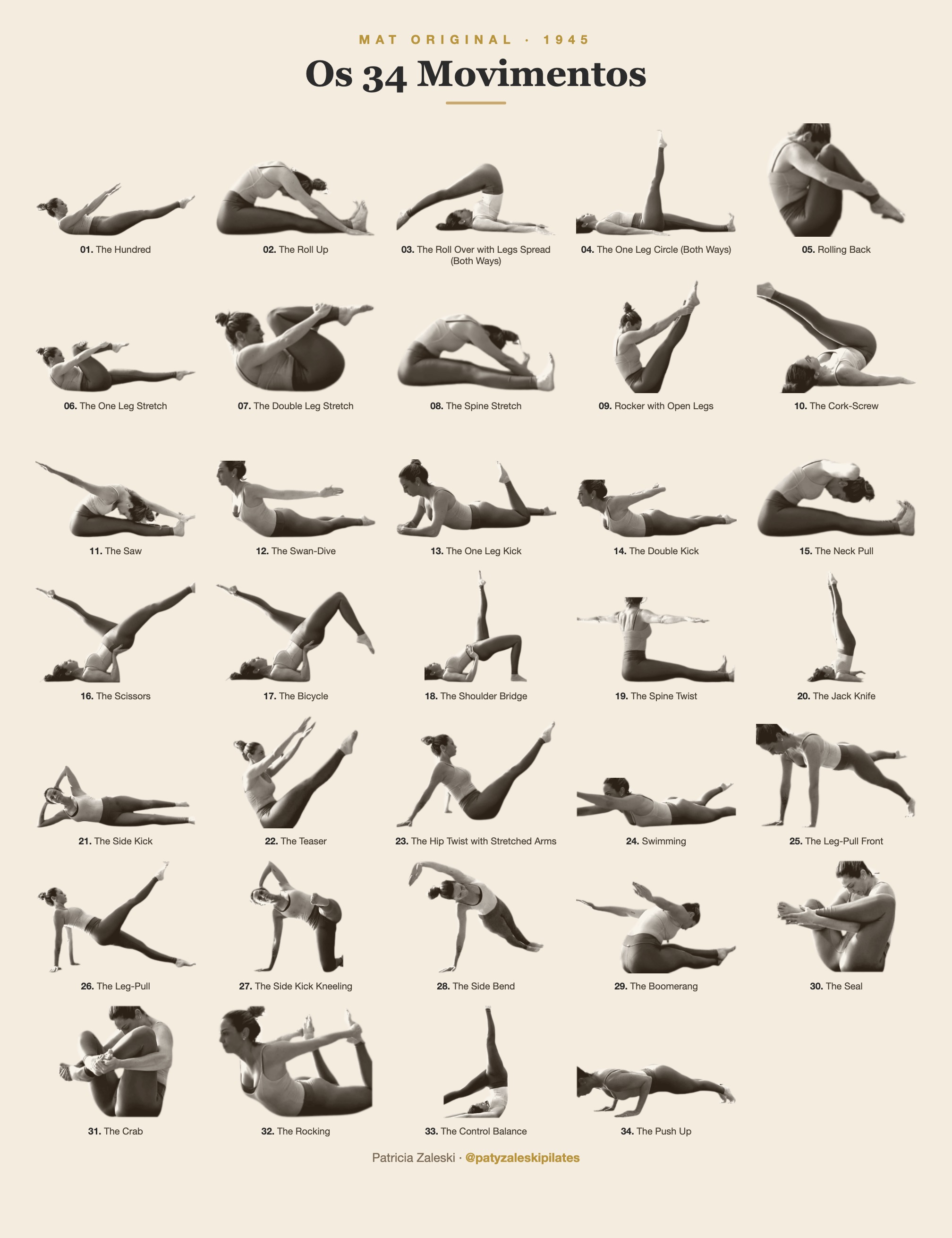 Pôster com os 34 movimentos do Mat Pilates